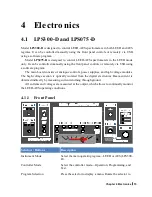 Предварительный просмотр 15 страницы OCI BDL800IR Instruction Manual