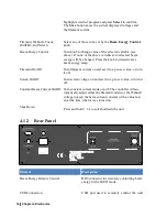 Preview for 16 page of OCI BDL800IR Instruction Manual