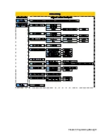 Предварительный просмотр 31 страницы OCI BDL800IR Instruction Manual