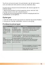 Preview for 15 page of Ocina Dubbele Airfryer XXL Manual