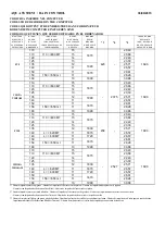 Предварительный просмотр 4 страницы Ocmis Irrigazione AQUA SYSTEM 3 Instruction Manual For Use And Maintenance