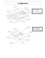 Предварительный просмотр 6 страницы Ocom OCPP-M05 Instruction Manual