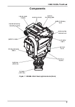 Preview for 9 page of oConnor 1030D Operator'S Manual