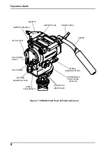 Preview for 10 page of oConnor 1030D Operator'S Manual