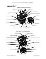 Preview for 7 page of oConnor 2575B Operator'S Manual