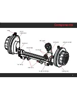 Preview for 9 page of oConnor C1241-0001 User Manual