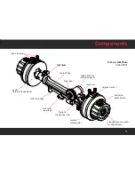 Preview for 11 page of oConnor C1242-0001 User Manual