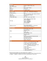 Preview for 47 page of oCOSMO CE2401 User Manual