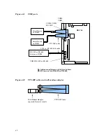 Предварительный просмотр 40 страницы Octagon Systems XE-700 Reference Manual