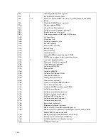 Предварительный просмотр 100 страницы Octagon Systems XE-700 Reference Manual