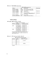 Предварительный просмотр 108 страницы Octagon Systems XE-700 Reference Manual