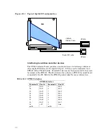 Предварительный просмотр 70 страницы Octagon 2060 PC/104 Reference Manual