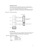 Предварительный просмотр 71 страницы Octagon 2060 PC/104 Reference Manual