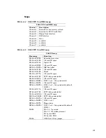 Preview for 109 page of Octagon 2060 PC/104 Reference Manual