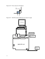 Предварительный просмотр 28 страницы Octagon 5266 Reference Manual