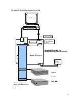 Предварительный просмотр 33 страницы Octagon 5266 Reference Manual