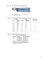 Предварительный просмотр 47 страницы Octagon 5266 Reference Manual