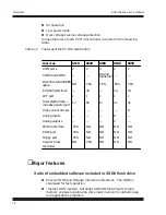 Preview for 11 page of Octagon 6000 Series User Manual