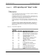 Preview for 116 page of Octagon 6000 Series User Manual