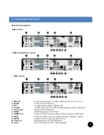 Preview for 7 page of Octagon DVB-S2 Twin User Manual