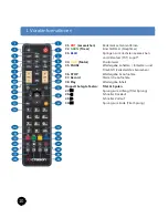 Preview for 10 page of Octagon DVB-S2 Twin User Manual