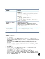 Preview for 37 page of Octagon DVB-S2 Twin User Manual