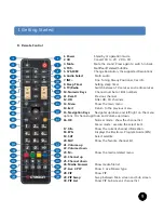 Preview for 47 page of Octagon DVB-S2 Twin User Manual