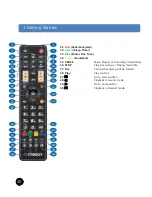 Preview for 48 page of Octagon DVB-S2 Twin User Manual