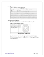 Preview for 15 page of Octagon MOBL-D2 Technical Manual