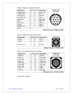 Preview for 16 page of Octagon MOBL-D2 Technical Manual