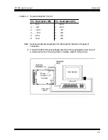 Preview for 38 page of Octagon PC-500 User Manual