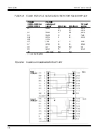 Preview for 67 page of Octagon PC-500 User Manual