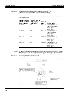 Preview for 79 page of Octagon PC-500 User Manual