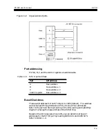 Preview for 94 page of Octagon PC-500 User Manual