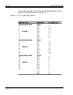 Preview for 101 page of Octagon PC-500 User Manual