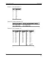 Preview for 192 page of Octagon PC-500 User Manual