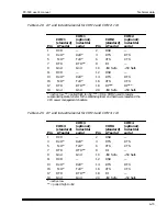 Preview for 194 page of Octagon PC-500 User Manual