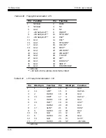 Preview for 195 page of Octagon PC-500 User Manual