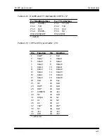 Preview for 196 page of Octagon PC-500 User Manual