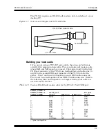 Preview for 68 page of Octagon PC-510 User Manual