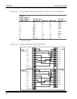 Preview for 69 page of Octagon PC-510 User Manual