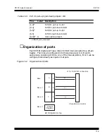 Preview for 96 page of Octagon PC-510 User Manual