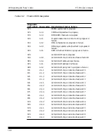 Preview for 109 page of Octagon PC-510 User Manual