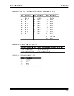 Preview for 200 page of Octagon PC-510 User Manual