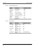 Preview for 235 page of Octagon PC-510 User Manual