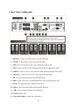 Preview for 10 page of Octagon SF 1028P HD - Noblence User Manual