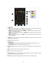 Preview for 14 page of Octagon SF 1028P HD - Noblence User Manual