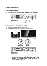 Preview for 17 page of Octagon SF 1028P HD - Noblence User Manual