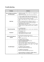 Preview for 58 page of Octagon SF 1028P HD - Noblence User Manual