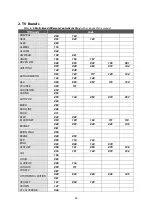 Preview for 64 page of Octagon SF 1028P HD - Noblence User Manual